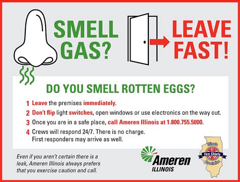 what to do if you smell gas from stove